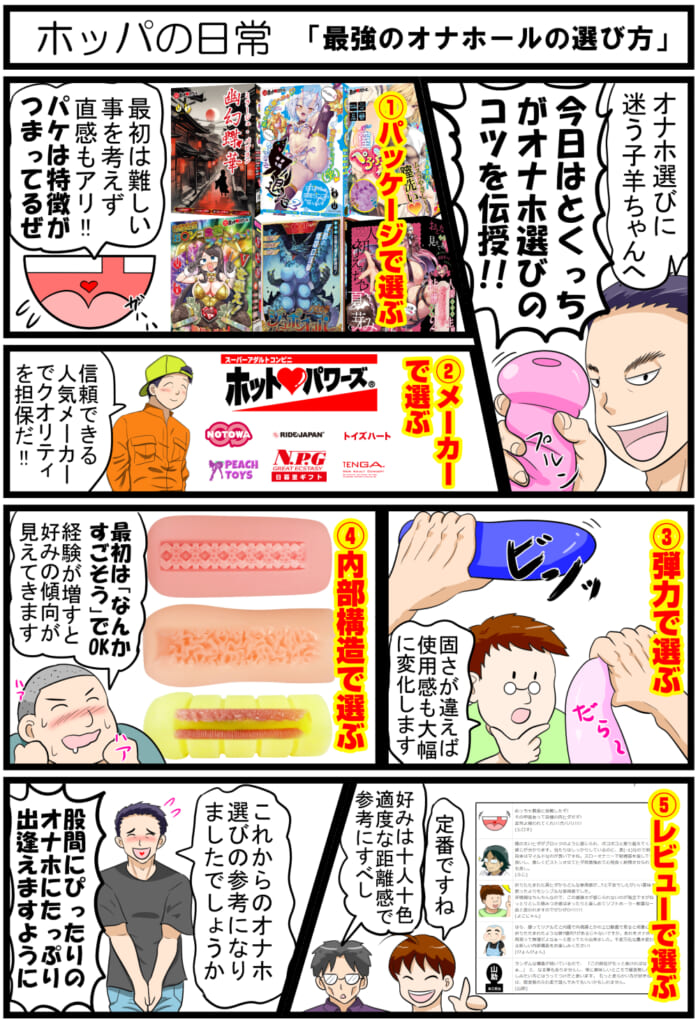 オナホホールの選び方解説漫画