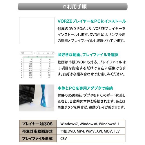 A10サイクロンSA