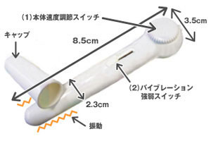 メンゾソム Men's SOM(ハンドタイプ)