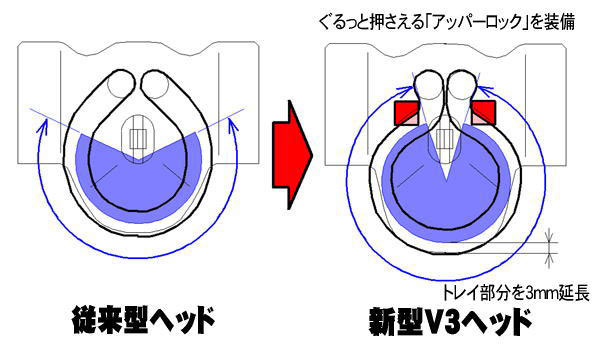 新発売！日本製 アンドロヤマトLight - その他矯正ベルト、矯正用品