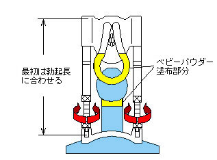 アンドロヤマトV3 / ホットパワーズ