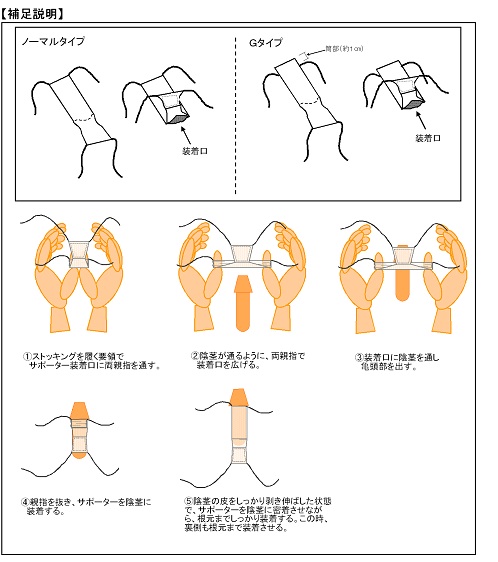 エナメルカラーペニストッキング S